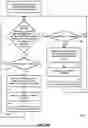 Fig. 35 - DATA LABELING SYSTEM AND METHOD OPERATIVE WITH PATIENT AND CLINICIAN CONTROLLER DEVICES DISPOSED IN A REMOTE CARE ARCHITECTURE