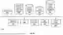 Fig. 43 - DATA LABELING SYSTEM AND METHOD OPERATIVE WITH PATIENT AND CLINICIAN CONTROLLER DEVICES DISPOSED IN A REMOTE CARE ARCHITECTURE
