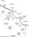 Fig. 03 - SUSPENDED SUPERCONDUCTING TRANSMISSION LINES