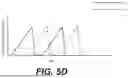 Fig. 08 - NUCLEATION-FREE DEPOSITION