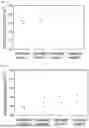 Fig. 04 - STEEL SHEET FOR BATTERY CASES AND BATTERY CASE USING THE SAME
