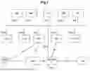 Fig. 02 - APPARATUS AND METHOD FOR PROVIDING EXPOSURE SERVICE OF USER PLANE FOR TIME SENSITIVE COMMUNICATION IN WIRELESS COMMUNICATION SYSTEM