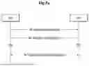 Fig. 07 - APPARATUS AND METHOD FOR PROVIDING EXPOSURE SERVICE OF USER PLANE FOR TIME SENSITIVE COMMUNICATION IN WIRELESS COMMUNICATION SYSTEM