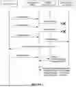 Fig. 03 - SYSTEMS AND METHODS FOR AUTOMATED MESSAGE DELIVERY FEEDBACK