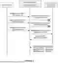 Fig. 06 - SYSTEMS AND METHODS FOR AUTOMATED MESSAGE DELIVERY FEEDBACK