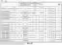 Fig. 09 - SECURITY VULNERABILITY TRACKING AND RESOLUTION