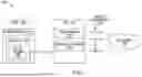 Fig. 02 - Fragmented transfer of data over networks