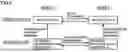 Fig. 06 - COMMUNICATION NETWORK SYSTEM AND METHOD FOR NETWORK COMMUNICATION