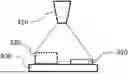 Fig. 01 - Systems and Methods for Facilitating Placement of Labware Components