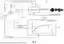 Fig. 04 - AUDIO RENDERING SUITABLE FOR REVERBERANT ROOMS