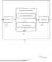Fig. 12 - HIERARCHICAL PHYSICAL CELL IDENTIFIER ADDRESSING