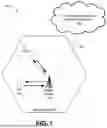 Fig. 02 - NETWORK SLICING FOR PRIVATE CELLULAR NETWORKS