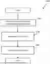 Fig. 01 - APPARATUS AND METHODS FOR INTERWORKING IN WIRELESS NETWORKS