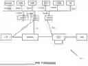 Fig. 02 - APPARATUS AND METHODS FOR INTERWORKING IN WIRELESS NETWORKS
