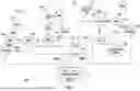 Fig. 09 - APPARATUS AND METHODS FOR INTERWORKING IN WIRELESS NETWORKS