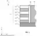 Fig. 02 - 3D Ferroelectric Memory Structure and Method for Reading-Out the Memory Structure
