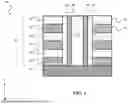 Fig. 03 - 3D Ferroelectric Memory Structure and Method for Reading-Out the Memory Structure