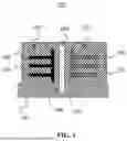 Fig. 02 - Multi-Gate Hybrid-Channel Field Effect Transistor