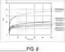 Fig. 09 - LIGHT EMITTING ELEMENT