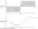 Fig. 07 - DATA MODULATED SIGNAL GENERATION IN A MULTI-WIRE IRRIGATION CONTROL SYSTEM