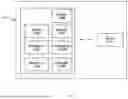 Fig. 02 - System and Method for non-face-to-face storing a commodity in the absence of a user