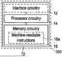 Fig. 01 - APPARATUSES FOR PREDICTING AND USING OLFACTORY PROFILES