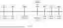 Fig. 03 - PROCESS FOR TREATING LIVESTOCK EXPOSED TO TOXIC FORAGE USING MELATONIN COMPOSITIONS