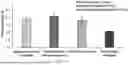 Fig. 08 - PROCESS FOR TREATING LIVESTOCK EXPOSED TO TOXIC FORAGE USING MELATONIN COMPOSITIONS
