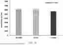 Fig. 22 - PROCESS FOR TREATING LIVESTOCK EXPOSED TO TOXIC FORAGE USING MELATONIN COMPOSITIONS