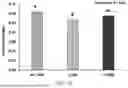 Fig. 32 - PROCESS FOR TREATING LIVESTOCK EXPOSED TO TOXIC FORAGE USING MELATONIN COMPOSITIONS