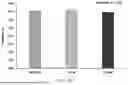 Fig. 33 - PROCESS FOR TREATING LIVESTOCK EXPOSED TO TOXIC FORAGE USING MELATONIN COMPOSITIONS