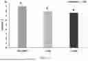 Fig. 41 - PROCESS FOR TREATING LIVESTOCK EXPOSED TO TOXIC FORAGE USING MELATONIN COMPOSITIONS