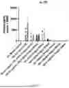 Fig. 06 - COMPOSITIONS AND METHODS FOR SUPPORTING IMMUNE HEALTH