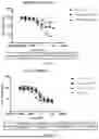 Fig. 17 - BISPECIFIC RECOMBINANT PROTEIN AND USE THEREOF