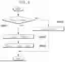 Fig. 07 - ELECTRIFIED VEHICLE AND METHOD OF CONTROLLING REGENERATIVE BRAKING THEREOF