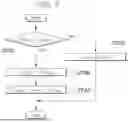 Fig. 08 - ELECTRIFIED VEHICLE AND METHOD OF CONTROLLING REGENERATIVE BRAKING THEREOF