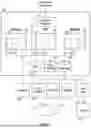 Fig. 02 - METHODS, SYSTEMS AND APPARATUS FOR CONTROLLING MOVEMENT OF TRANSPORTING DEVICES
