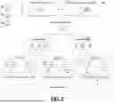 Fig. 03 - METHODS, SYSTEMS AND APPARATUS FOR CONTROLLING MOVEMENT OF TRANSPORTING DEVICES