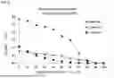 Fig. 07 - CRYSTALLINE FORM OF ANSERINE, AND METHOD OF PRODUCING THE CRYSTALLINE FORM OF ANSERINE