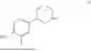 Fig. 197 - Heterocyclic Compounds and Uses Thereof