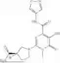 Fig. 159 - MODULATORS OF TREX1