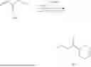 Fig. 167 - RAD51 INHIBITORS