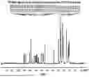 Fig. 08 - CRYSTALLINE FORMS OF TRILACICLIB AND TRILACICLIB SALTS
