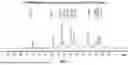 Fig. 09 - CRYSTALLINE FORMS OF TRILACICLIB AND TRILACICLIB SALTS
