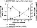 Fig. 01 - SMALL MOLECULE INHIBITORS OF KRAS PROTEINS