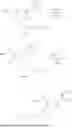 Fig. 162 - CGRP ANTAGONIST COMPOUNDS