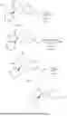 Fig. 200 - CGRP ANTAGONIST COMPOUNDS