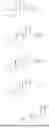 Fig. 86 - 9(11)-UNSATURATED NEUROACTIVE STEROIDS AND THEIR METHODS OF USE