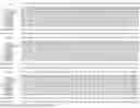 Fig. 08 - HEPATITIS C VIRUS E1/E2 HETERODIMERS AND METHODS OF PRODUCING SAME