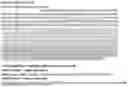 Fig. 43 - METHODS FOR MODULATING AN IMMUNE RESPONSE